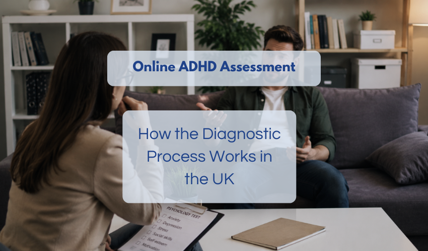 Online ADHD Assessment